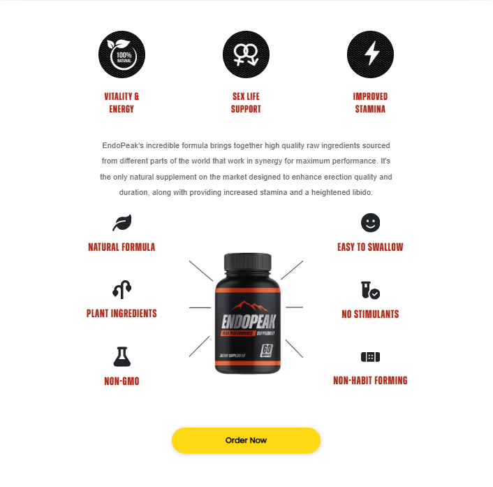 EndoPeak Bundle Supply